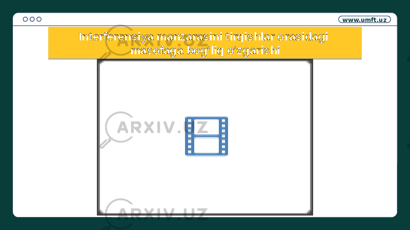 www.umft.uz Interferensiya manzarasini tirqishlar orasidagi masofaga bog‘liq o‘zgarishi2B 200D 