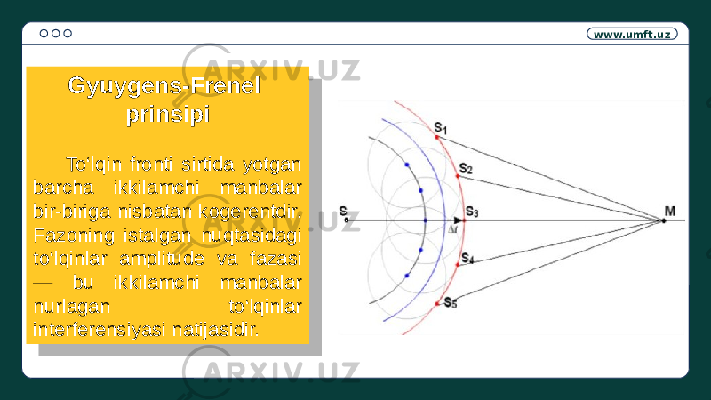 www.umft.uz Gyuygens-Frenel prinsipi To‘lqin fronti sirtida yotgan barcha ikkilamchi manbalar bir-biriga nisbatan kogerentdir. Fazoning istalgan nuqtasidagi to‘lqinlar amplitude va fazasi — bu ikkilamchi manbalar nurlagan to‘lqinlar interferensiyasi natijasidir.15 17 0A 25 13 13 18 14 27 11 08 