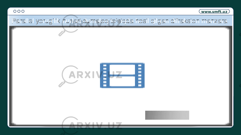 www.umft.uz Parallel yorug‘lik nurlari dumaloq to‘siqda hosil qilgan difraksion manzara 