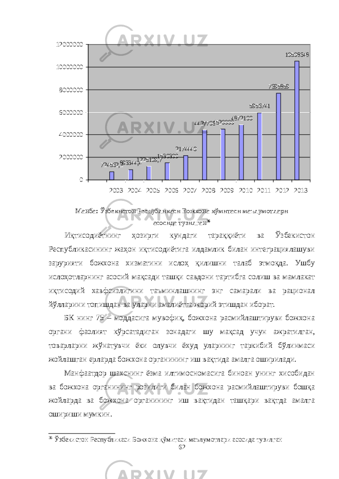 724562,2 893344,4 1225109,7 1530300 2174440 4427700 4520000 4872100 5956741 7695859 10508648 020000004000000600000080000001000000012000000 2003 2004 2005 2006 2007 2008 2009 2010 2011 2012 2013 Манба: Ўзбекистон Республикаси Божхона қўмитаси маълумотлари асосида тузилган 36 Иқтисодиётнинг ҳозирги кундаги тараққиёти ва Ўзбекистон Республикасининг жаҳон иқтисодиётига илдамлик билан интеграциялашуви зарурияти божхона хизматини ислоҳ қилишни талаб этмоқда. Ушбу ислоҳотларнинг асосий мақсади ташқи савдони тартибга солиш ва мамлакат иқтисодий хавфсизлигини таъминлашнинг энг самарали ва рационал йўлларини топишдан ва уларни амалиётга жорий этишдан иборат. БК нинг 75 – моддасига мувофиқ, божхона расмийлаштируви божхона органи фаолият кўрсатадиган зонадаги шу мақсад учун ажратилган, товарларни жўнатувчи ёки олувчи ёхуд уларнинг таркибий бўлинмаси жойлашган ерларда божхона органининг иш вақтида амалга оширилади. Манфаатдор шахснинг ёзма илтимосномасига биноан унинг хисобидан ва божхона органининг розилиги билан божхона расмийлаштируви бошқа жойларда ва божхона органининг иш вақтидан ташқари вақтда амалга ошириши мумкин. 36 Ўзбекистон Республикаси Божхона қўмитаси маълумотлари асосида тузилган 62 