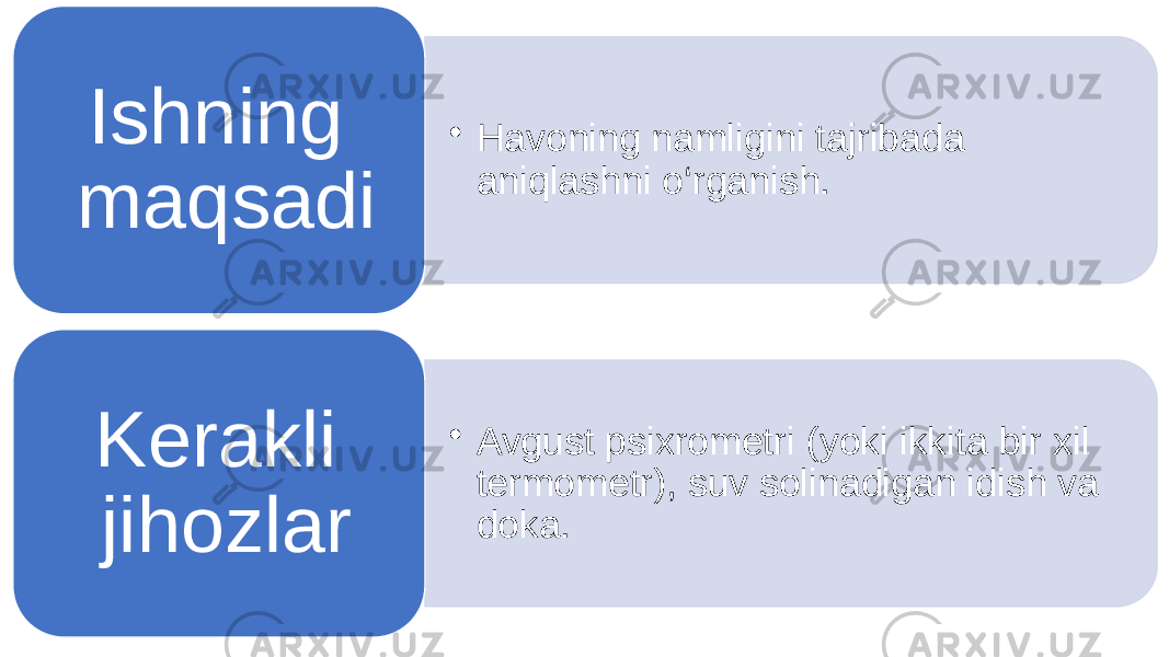 • Havoning namligini tajribada aniqlashni o‘rganish.Ishning maqsadi • Avgust psixrometri (yoki ikkita bir xil termometr), suv solinadigan idish va doka.Kerakli jihozlar 