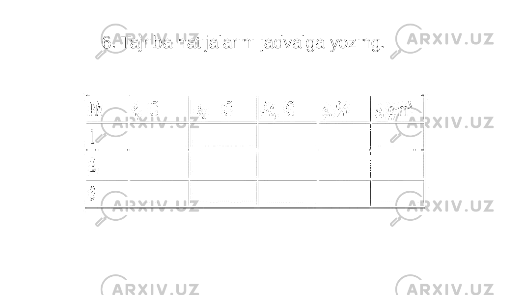  6. Tajriba natijalarini jadvalga yozing. 