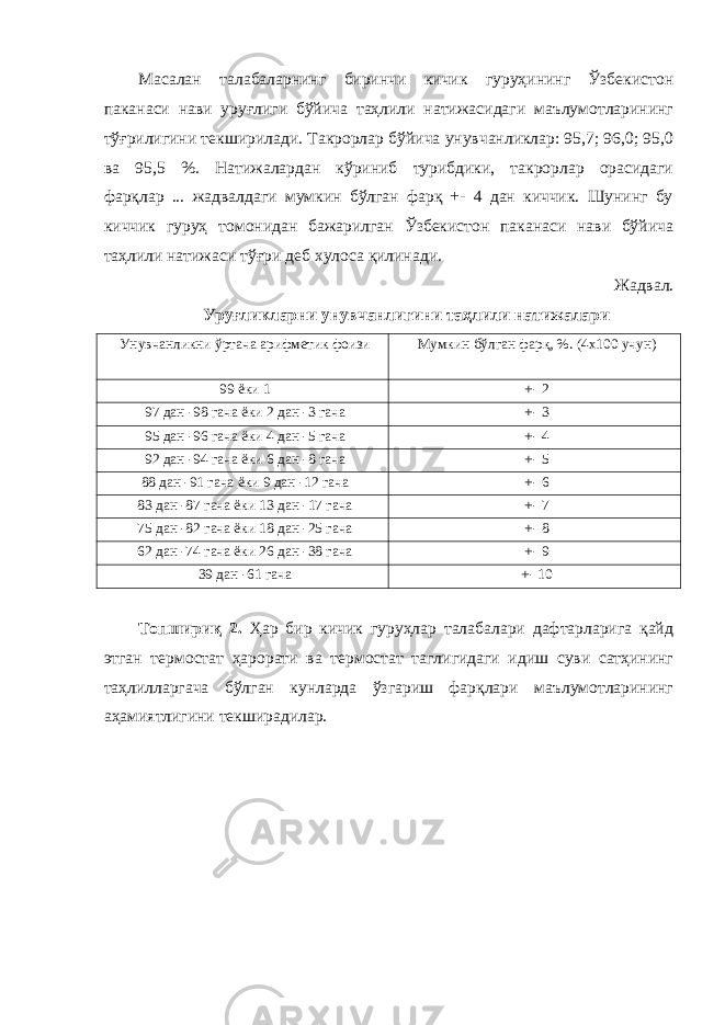 Масалан талабаларнинг биринчи кичик гуруҳининг Ўзбекистон паканаси нави уруғлиги бўйича таҳлили натижасидаги маълумотларининг тўғрилигини текширилади. Такрорлар бўйича унувчанликлар: 95,7; 96,0; 95,0 ва 95,5 %. Натижалардан кўриниб турибдики, такрорлар орасидаги фарқлар ... жадвалдаги мумкин бўлган фарқ +- 4 дан киччик. Шунинг бу киччик гуруҳ томонидан бажарилган Ўзбекистон паканаси нави бўйича таҳлили натижаси тўғри деб хулоса қилинади. Жадвал. Уруғликларни унувчанлигини таҳлили натижалари Унувчанликни ўртача арифметик фоизи Мумкин бўлган фарқ, %. (4х100 учун) 99 ёки 1 +- 2 97 дан -98 гача ёки 2 дан -3 гача +- 3 95 дан -96 гача ёки 4 дан -5 гача +- 4 92 дан -94 гача ёки 6 дан -8 гача +- 5 88 дан -91 гача ёки 9 дан -12 гача +- 6 83 дан -87 гача ёки 13 дан -17 гача +- 7 75 дан -82 гача ёки 18 дан -25 гача +- 8 62 дан -74 гача ёки 26 дан -38 гача +- 9 39 дан -61 гача +- 10 Топшириқ 2. Ҳар бир кичик гуруҳлар талабалари дафтарларига қайд этган термостат ҳарорати ва термостат таглигидаги идиш суви сатҳининг таҳлилларгача бўлган кунларда ўзгариш фарқлари маълумотларининг аҳамиятлигини текширадилар. 