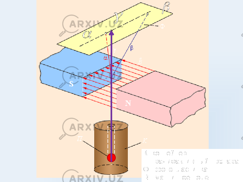    