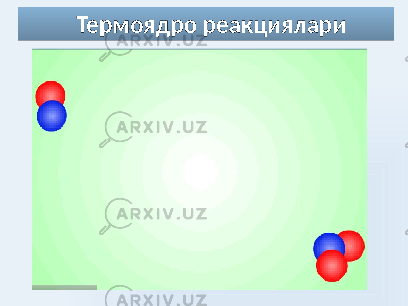 Термоядро реакциялари 03 