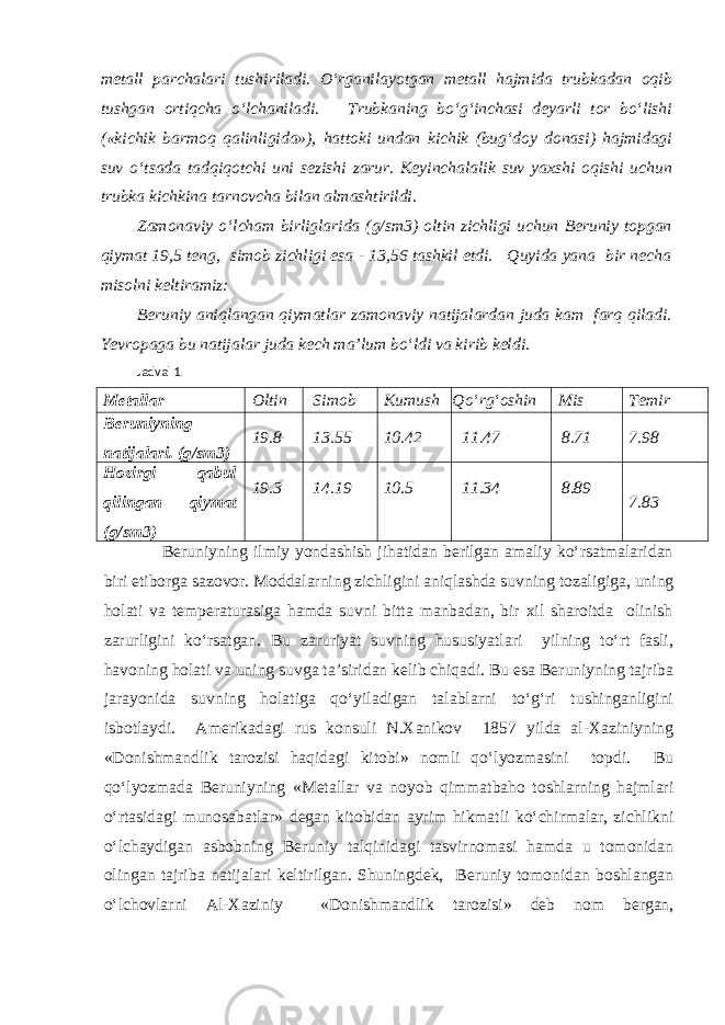 metall parchalari tushiriladi. O‘rganilayotgan metall hajmida trubkadan oqib tushgan ortiqcha o‘lchaniladi. Trubkaning bo‘g‘inchasi deyarli tor bo‘lishi («kichik barmoq qalinligida»), hattoki undan kichik (bug‘doy donasi) hajmidagi suv o‘tsada tadqiqotchi uni sezishi zarur. Keyinchalalik suv yaxshi oqishi uchun trubka kichkina tarnovcha bilan almashtirildi. Zamonaviy o‘lcham birliglarida (g/sm3) oltin zichligi uchun Beruniy topgan qiymat 19,5 teng, simob zichligi esa - 13,56 tashkil etdi. Quyida yana bir necha misolni keltiramiz: Beruniy aniqlangan qiymatlar zamonaviy natijalardan juda kam farq qiladi. Yevropaga bu natijalar juda kech ma’lum bo‘ldi va kirib keldi. Jadval 1. Metallar Oltin Simob Kumush Qo‘rg‘oshin Mis Temir Beruniyning natijalari. (g/sm3) 19.8 13.55 10.42 11.47 8.71 7.98 Hozirgi qabul qilingan qiymat (g/sm3) 19.3 14.19 10.5 11.34 8.89 7.83 Beruniyning ilmiy yondashish jihatidan berilgan amaliy ko‘rsatmalaridan biri etiborga sazovor. Moddalarning zichligini aniqlashda suvning tozaligiga, uning holati va temperaturasiga hamda suvni bitta manbadan, bir xil sharoitda olinish zarurligini ko‘rsatgan. Bu zaruriyat suvning hususiyatlari yilning to‘rt fasli, havoning holati va uning suvga ta’siridan kelib chiqadi. Bu esa Beruniyning tajriba jarayonida suvning holatiga qo‘yiladigan talablarni to‘g‘ri tushinganligini isbotlaydi. Amerikadagi rus konsuli N.Xanikov 1857 yilda al-Xaziniyning «Donishmandlik tarozisi haqidagi kitobi» nomli qo‘lyozmasini topdi. Bu qo‘lyozmada Beruniyning «Metallar va noyob qimmatbaho toshlarning hajmlari o‘rtasidagi munosabatlar» degan kitobidan ayrim hikmatli ko‘chirmalar, zichlikni o‘lchaydigan asbobning Beruniy talqinidagi tasvirnomasi hamda u tomonidan olingan tajriba natijalari keltirilgan. Shuningdek, Beruniy tomonidan boshlangan o‘lchovlarni Al-Xaziniy «Donishmandlik tarozisi» deb nom bergan, 