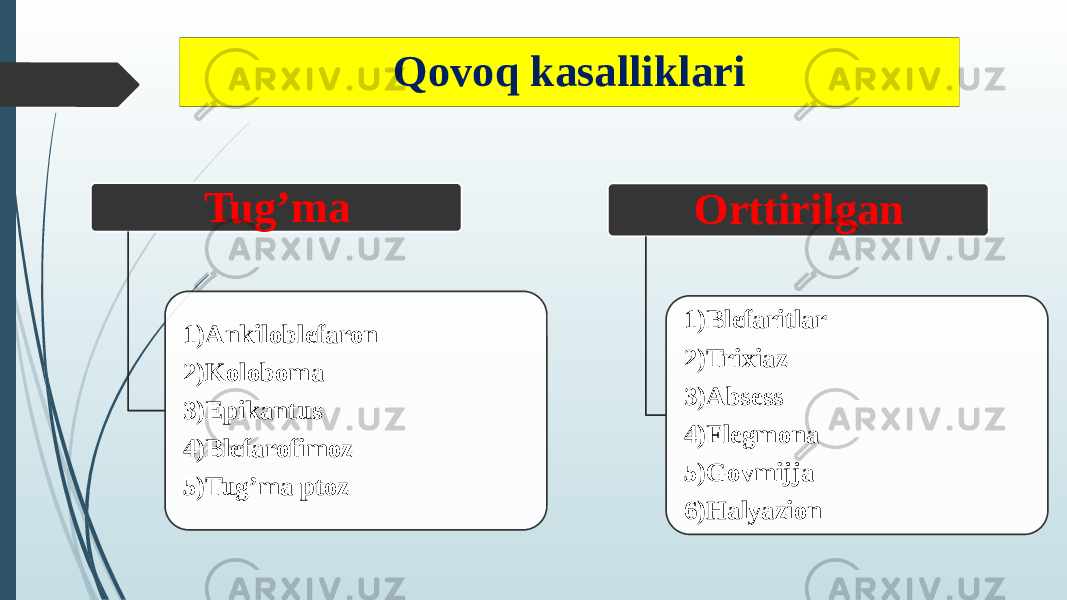 Qovoq kasalliklari Tug’ma 1)Ankiloblefaron 2)Koloboma 3)Epikantus 4)Blefarofimoz 5)Tug’ma ptoz Orttirilgan 1)Blefaritlar 2)Trixiaz 3)Absess 4)Flegmona 5)Govmijja 6)Halyazion 