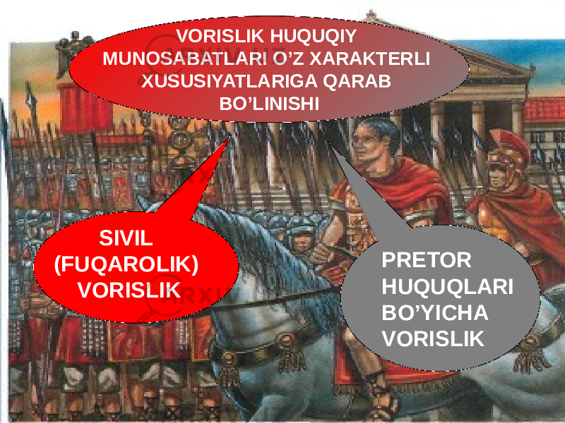 VORISLIK HUQUQIY MUNOSABATLARI O’Z XARAKTERLI XUSUSIYATLARIGA QARAB BO’LINISHI SIVIL (FUQAROLIK) VORISLIK PRETOR HUQUQLARI BO’YICHA VORISLIK 