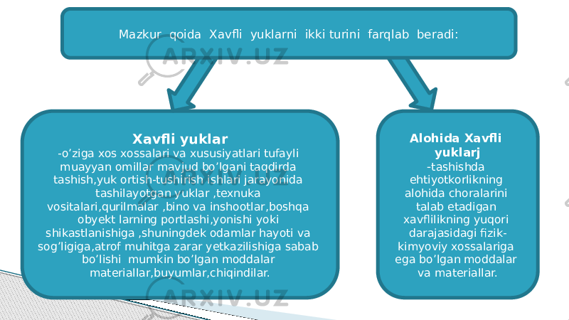 Xavfli yuklar -o’ziga xos xossalari va xususiyatlari tufayli muayyan omillar mavjud bo’lgani taqdirda tashish,yuk ortish-tushirish ishlari jarayonida tashilayotgan yuklar ,texnuka vositalari,qurilmalar ,bino va inshootlar,boshqa obyekt larning portlashi,yonishi yoki shikastlanishiga ,shuningdek odamlar hayoti va sog’ligiga,atrof muhitga zarar yetkazilishiga sabab bo’lishi mumkin bo’lgan moddalar materiallar,buyumlar,chiqindilar. Alohida Xavfli yuklarj - tashishda ehtiyotkorlikning alohida choralarini talab etadigan xavflilikning yuqori darajasidagi fizik- kimyoviy xossalariga ega bo’lgan moddalar va materiallar.Mazkur qoida Xavfli yuklarni ikki turini farqlab beradi: 