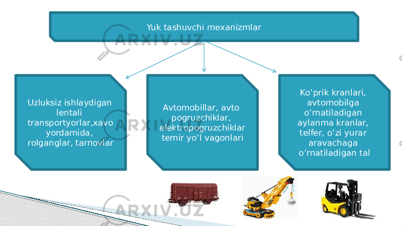 Yuk tashuvchi mexanizmlar Uzluksiz ishlaydigan lentali transportyorlar,xavo yordamida, rolganglar, tarnovlar Avtomobillar, avto pogruzchiklar, elektropogruzchiklar temir yo’l vagonlari Ko’prik kranlari, avtomobilga o’rnatiladigan aylanma kranlar, telfer, o’zi yurar aravachaga o’rnatiladigan tal 