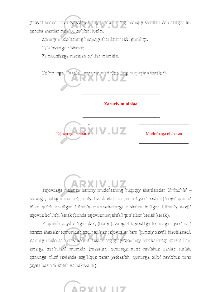 jinoyat huquqi nazariyasida zaruriy mudofaaning huquqiy shartlari deb atalgan bir qancha shartlar mavjud bo`lishi lozim. Zaruriy mudofaaning huquqiy shartlarini ikki guruhga: 1) tajovuzga nisbatan; 2) mudofaaga nisbatan bo`lish mumkin.   Tajovuzga nisbatan zaruriy mudofaaning huquqiy shartlari.                           Tajovuzga nisbatan zaruriy mudofaaning huquqiy shartlaridan birinchisi – shaxsga, uning huquqlari, jamiyat va davlat manfaatlari yoki boshqa jinoyat qonuni bilan qo`riqlanadigan ijtimoiy munosabatlarga nisbatan bo`lgan ijtimoiy xavfli tajovuz bo`lishi kerak (bunda tajovuzning shakliga e`tibor berish kerak). Yuqorida qayd etilganidek, jinoiy javobgarlik yoshiga to`lmagan yoki aqli noraso shaxslar tomonidan sodir etilgan tajovuzlar ham ijtimoiy xavfli hisoblanadi. Zaruriy mudofaa mansabdor shaxslarning g`ayriqonuniy harakatlariga qarshi ham amalga oshirilishi mumkin (masalan, qonunga xilof ravishda ushlab turish, qonunga xilof ravishda sog`liqqa zarar yetkazish, qonunga xilof ravishda turar joyga bostirib kirish va hokazolar).   Zaruriy mudofaa   Tajovuzga nisbatan   Mudofaaga nisbatan 