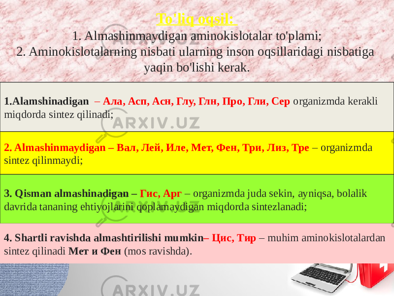 1.Alamshinadigan – Ала, Асп, Асн, Глу, Глн, Про, Гли, Сер organizmda kerakli miqdorda sintez qilinadi; 3. Qisman almashinadigan – Гис, Арг – organizmda juda sekin, ayniqsa, bolalik davrida tananing ehtiyojlarini qoplamaydigan miqdorda sintezlanadi;2. Almashinmaydigan – Вал, Лей, Иле, Мет, Фен, Три, Лиз, Тре – organizmda sintez qilinmaydi; 4. Shartli ravishda almashtirilishi mumkin – Цис, Тир – muhim aminokislotalardan sintez qilinadi Мет и Фен (mos ravishda). To&#39;liq oqsil: 1. Almashinmaydigan aminokislotalar to&#39;plami; 2. Aminokislotalarning nisbati ularning inson oqsillaridagi nisbatiga yaqin bo&#39;lishi kerak. 191A 0A 27 1C 0D 0B 2B1A 23 27 1008 2F1A 27 0506 391A 2D 270A 0506 34 29 