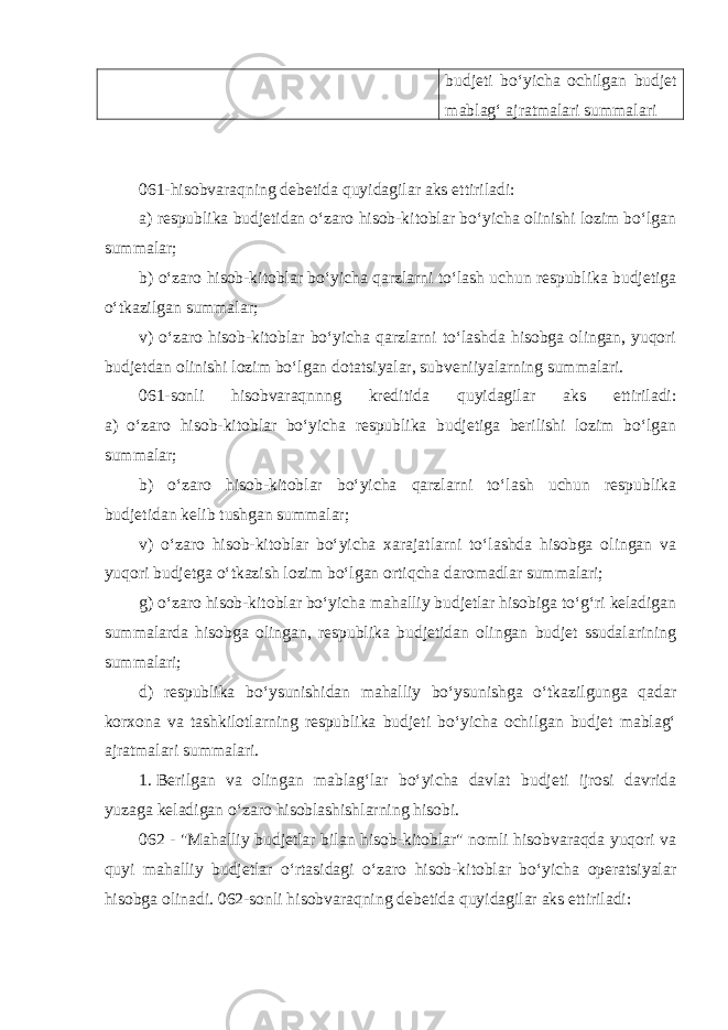 budjeti bo‘yicha ochilgan budjet mablag‘ ajratmalari summalari   061-hisobvaraqning debetida quyidagilar aks ettiriladi: a) respublika budjetidan o‘zaro hisob-kitoblar bo‘yicha olinishi lozim bo‘lgan summalar; b) o‘zaro hisob-kitoblar bo‘yicha qarzlarni to‘lash uchun respublika budjetiga o‘tkazilgan summalar; v) o‘zaro hisob-kitoblar bo‘yicha qarzlarni to‘lashda hisobga olingan, yuqori budjetdan olinishi lozim bo‘lgan dotatsiyalar, subveniiyalarning summalari.   061-sonli hisobvaraqnnng kreditida quyidagilar aks ettiriladi: a) o‘zaro hisob-kitoblar bo‘yicha respublika budjetiga berilishi lozim bo‘lgan summalar; b) o‘zaro hisob-kitoblar bo‘yicha qarzlarni to‘lash uchun respublika budjetidan kelib tushgan summalar; v) o‘zaro hisob-kitoblar bo‘yicha xarajatlarni to‘lashda hisobga olingan va yuqori budjetga o‘tkazish lozim bo‘lgan ortiqcha daromadlar summalari; g) o‘zaro hisob-kitoblar bo‘yicha mahalliy budjetlar hisobiga to‘g‘ri keladigan summalarda hisobga olingan, respublika budjetidan olingan budjet ssudalarining summalari; d) respublika bo‘ysunishidan mahalliy bo‘ysunishga o‘tkazilgunga qadar korxona va tashkilotlarning respublika budjeti bo‘yicha ochilgan budjet mablag‘ ajratmalari summalari. 1. Berilgan va olingan mablag‘lar bo‘yicha davlat budjeti ijrosi davrida yuzaga keladigan o‘zaro hisoblashishlarning hisobi. 062 - &#34;Mahalliy budjetlar bilan hisob-kitoblar&#34; nomli hisobvaraqda yuqori va quyi mahalliy budjetlar o‘rtasidagi o‘zaro hisob-kitoblar bo‘yicha operatsiyalar hisobga olinadi. 062-sonli hisobvaraqning debetida quyidagilar aks ettiriladi: 