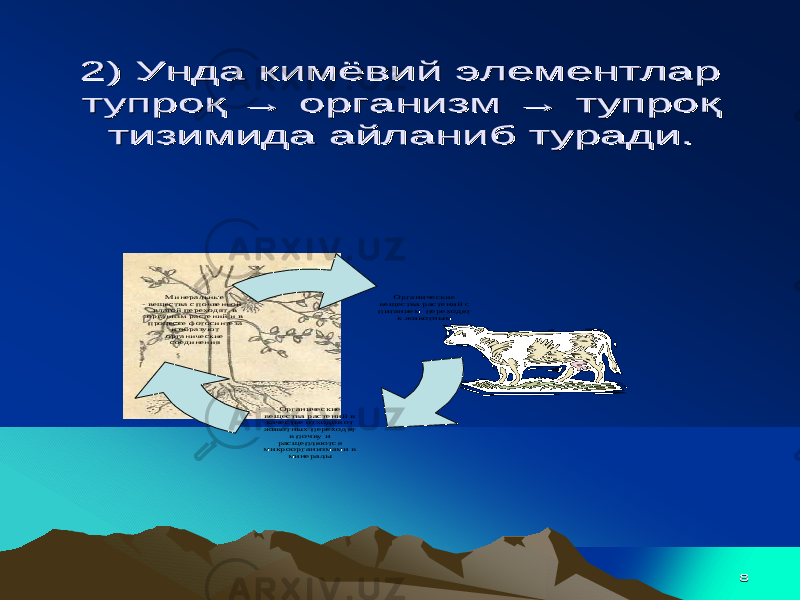 88 2) 2) УндаУнда кимёвийкимёвий элементларэлементлар тупроқтупроқ →→ организморганизм →→ тупроқтупроқ тизимидатизимида айланибайланиб турадитуради .. Органические вещества растений с питанием переходят к животным Органические вещества растений в качестве отходов от животных переходят в почву и расщепляются микроорганизмами в минералы Минеральные вещества с почвенной влагой переходят в организм растений и в процессе фотос интеза и образуют органические соединения 