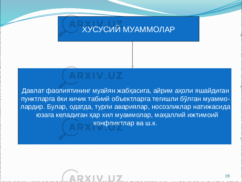 19ХУСУСИЙ МУАММОЛАР Давлат фаолиятининг муайян жабҳасига, айрим аҳоли яшайдиган пунктларга ёки кичик табиий объектларга тегишли бўлган муаммо- лардир. Булар, одатда, турли авариялар, носозликлар натижасида юзага келадиган ҳар хил муаммолар, маҳаллий ижтимоий конфликтлар ва ш.к. 