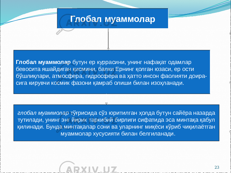 23Глобал муаммолар Глобал муаммолар бутун ер куррасини, унинг нафақат одамлар бевосита яшайдиган қисмини, балки Ернинг қолган юзаси, ер ости бўшлиқлари, атмосфера, гидросфера ва ҳатто инсон фаолияти доира- сига кирувчи космик фазони қамраб олиши билан изоҳланади. глобал муаммолар тўғрисида сўз юритилган ҳолда бутун сайёра назарда тутилади, унинг энг йирик таркибий бирлиги сифатида эса минтақа қабул қилинади. Бунда минтақалар сони ва уларнинг миқёси кўриб чиқилаётган муаммолар хусусияти билан белгиланади. 