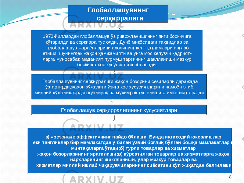8Глобаллашувнинг серқирралиги 1970-йиллардан глобаллашув ўз ривожланишининг янги босқичига кўтарилди ва серқирра тус олди. Дунё миқёсидаги таҳдидлар ва глобаллашув жараёнларини аҳолининг кенг қатламлари англаб етиши, шунингдек жаҳон ҳамжамияти ва унга мос келувчи қадрият- ларга муносабат, маданият, турмуш тарзининг шаклланиши мазкур босқичга хос хусусият ҳисобланади . Глобаллашувнинг серқирралиги жаҳон бозорини сезиларли даражада ўзгартирди,жаҳон хўжалиги ўзига хос хусусиятларини намоён этиб, миллий хўжаликлардан кучлироқ ва муҳимроқ тус олишига имконият яратди. Глобаллашув серқирралигининг хусусиятлари а) «резонанс эффекти»нинг пайдо бўлиши. Бунда иқтисодий юксалишлар ёки тангликлар бир мамлакатдан у билан узвий боғлиқ бўлган бошқа мамлакатлар ва минтақаларга ўтади;б) турли товарлар ва хизматлар жаҳон бозорларининг яратилиши;в) кўрсатилган товарлар ва хизматларга жаҳон нархларининг шаклланиши, улар мазкур товарлар ва хизматлар миллий ишлаб чиқарувчиларининг сиёсатини кўп жиҳатдан белгилаши. 