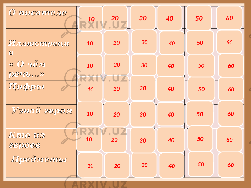 Лимонадный 3 буквы - Кроссворд