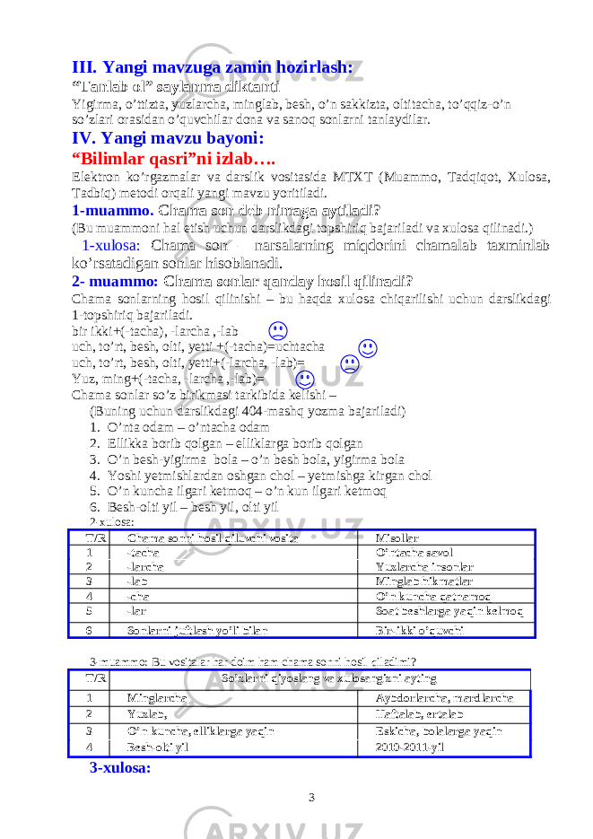 III. Yangi mavzuga zamin hozirlash: “Tanlab ol” saylanma diktanti Yigirma, o’ttizta, yuzlarcha, minglab, besh, o’n sakkizta, oltitacha, to’qqiz-o’n so’zlari orasidan o’quvchilar dona va sanoq sonlarni tanlaydilar. IV. Yangi mavzu bayoni: “Bilimlar qasri”ni izlab…. Elektron ko’rgazmalar va darslik vositasida MTXT (Muammo, Tadqiqot, Xulosa, Tadbiq) metodi orqali yangi mavzu yoritiladi. 1-muammo. Chama son deb nimaga aytiladi? (Bu muammoni hal etish uchun darslikdagi topshiriq bajariladi va xulosa qilinadi.) 1-xulosa: Chama son – narsalarning miqdorini chamalab taxminlab ko’rsatadigan sonlar hisoblanadi. 2- muammo: Chama sonlar qanday hosil qilinadi? Chama sonlarning hosil qilinishi – bu haqda xulosa chiqarilishi uchun darslikdagi 1-topshiriq bajariladi. bir ikki+(-tacha), -larcha ,-lab uch, to’rt, besh, olti, yetti +(-tacha)=uchtacha uch, to’rt, besh, olti, yetti+(-larcha, -lab)= Yuz, ming+(-tacha, -larcha ,-lab)= Chama sonlar so’z birikmasi tarkibida kelishi – (Buning uchun darslikdagi 404-mashq yozma bajariladi) 1. O’nta odam – o’ntacha odam 2. Ellikka borib qolgan – elliklarga borib qolgan 3. O’n besh-yigirma bola – o’n besh bola, yigirma bola 4. Yoshi yetmishlardan oshgan chol – yetmishga kirgan chol 5. O’n kuncha ilgari ketmoq – o’n kun ilgari ketmoq 6. Besh-olti yil – besh yil, olti yil 2-xulosa: T/R Chama sonni hosil qiluvchi vosita Misollar 1 -tacha O’ntacha savol 2 -larcha Yuzlarcha insonlar 3 -lab Minglab hikmatlar 4 -cha O’n kuncha qatnamoq 5 -lar Soat beshlarga yaqin kelmoq 6 Sonlarni juftlash yo’li bilan Bir-ikki o’quvchi 3-muammo: Bu vositalar har doim ham chama sonni hosil qiladimi? T/R So ’ zlarni qiyoslang va xulosangizni ayting 1 Minglarcha Aybdorlarcha, mardlarcha 2 Yuzlab, Haftalab, ertalab 3 O’n kuncha, elliklarga yaqin Eskicha, bolalarga yaqin 4 Besh-olti yil 2010-2011-yil 3-xulosa: 3 