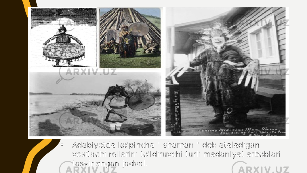 • Adabiyotda ko&#39;pincha &#34; shaman &#34; deb ataladigan vositachi rollarini to&#39;ldiruvchi turli madaniyat arboblari tasvirlangan jadval. 