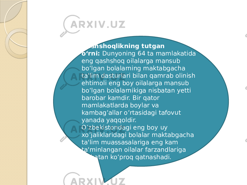 Qashshoqlikning tutgan o‘rni:  Dunyoning 64 ta mamlakatida eng qashshoq oilalarga mansub bo‘lgan bolalarning maktabgacha ta&#39;lim dasturlari bilan qamrab olinish ehtimoli eng boy oilalarga mansub bo‘lgan bolalarnikiga nisbatan yetti barobar kamdir. Bir qator mamlakatlarda boylar va kambag‘allar o‘rtasidagi tafovut yanada yaqqoldir. O‘zbekistondagi eng boy uy xo’jaliklaridagi bolalar maktabgacha ta&#39;lim muassasalariga eng kam ta&#39;minlangan oilalar farzandlariga nisbatan ko‘proq qatnashadi. 