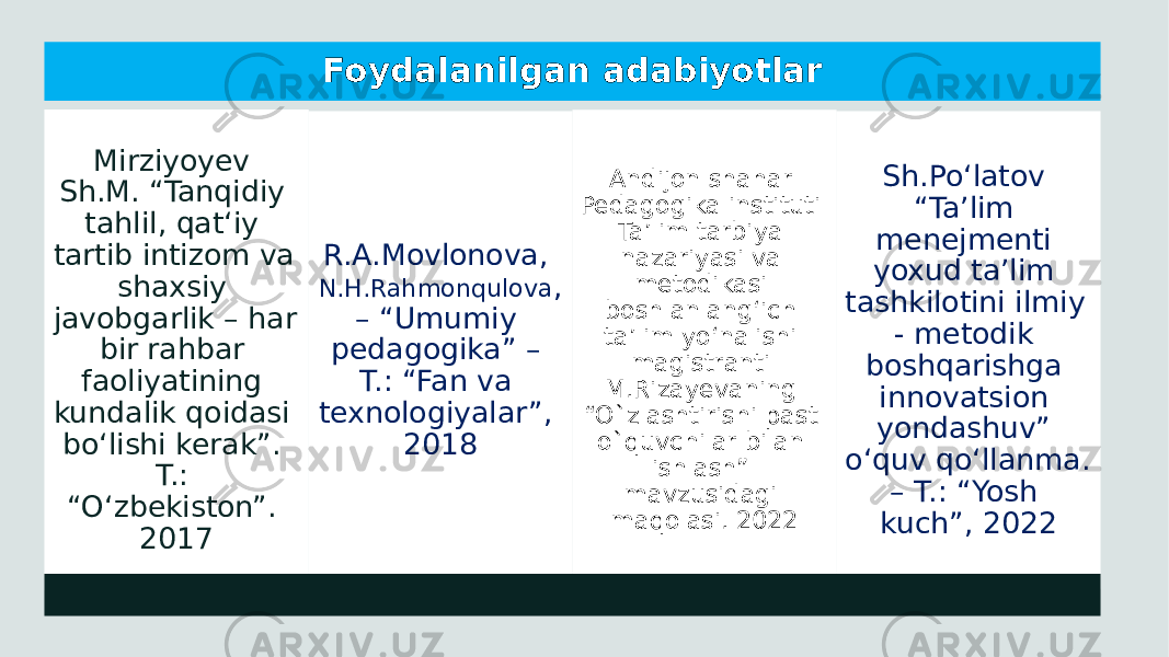 Foydalanilgan adabiyotlar Mirziyoyev Sh.M. “Tanqidiy tahlil, qat‘iy tartib intizom va shaxsiy javobgarlik – har bir rahbar faoliyatining kundalik qoidasi bo‘lishi kerak”. T.: “O‘zbekiston”. 2017 R.A.Movlonova, N.H.Rahmonqulova , – “Umumiy pedagogika” – T.: “Fan va texnologiyalar”, 2018 Andijon shahar Pedagogika instituti Ta’lim tarbiya nazariyasi va metodikasi boshlanlang‘ich ta’lim yo‘nalishi magistranti M.Rizayevaning “O`zlashtirishi past o`quvchilar bilan ishlash” mavzusidagi maqolasi. 2022 Sh.Po‘latov “Ta’lim menejmenti yoxud ta’lim tashkilotini ilmiy - metodik boshqarishga innovatsion yondashuv” o‘quv qo‘llanma. – T.: “Yosh kuch”, 2022 