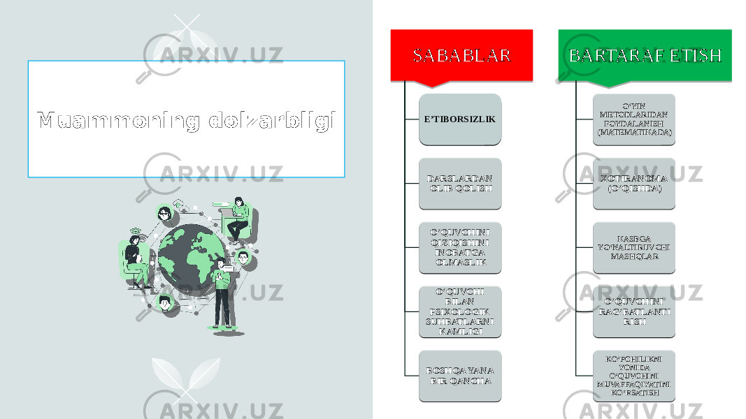 Muammoning dolzarbligi SABABLAR E’TIBORSIZLIKE’TIBORSIZLIK DARSLARDAN OLIB QOLISHDARSLARDAN OLIB QOLISH O‘QUVCHINI QIZIQISHINI INOBATGA OLMASLIKO‘QUVCHINI QIZIQISHINI INOBATGA OLMASLIK O‘QUVCHI BILAN PSIXOLOGIK SUHBATLARNI KAMLIGIO‘QUVCHI BILAN PSIXOLOGIK SUHBATLARNI KAMLIGI BOSHQA YANA BIR QANCHABOSHQA YANA BIR QANCHA BARTARAF ETISH O‘YIN METODLARIDAN FOYDALANISH (MATEMATIKADA) O‘YIN METODLARIDAN FOYDALANISH (MATEMATIKADA) XOTIRANOMA (O‘QISHDA)XOTIRANOMA (O‘QISHDA) KASBGA YO‘NALTIRUVCHI MASHQLAR KASBGA YO‘NALTIRUVCHI MASHQLAR O‘QUVCHINI RAG‘BATLANTI RISHO‘QUVCHINI RAG‘BATLANTI RISH KO‘PCHILIKNI YONIDA O‘QUVCHINI MUVAFFAQIYATINI KO‘RSATISHKO‘PCHILIKNI YONIDA O‘QUVCHINI MUVAFFAQIYATINI KO‘RSATISH01 0302 