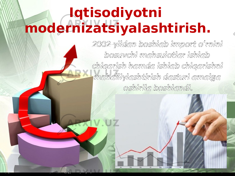 Iqtisodiyotni modernizatsiyalashtirish. 2002- yildan boshlab import o‘rnini bosuvchi mahsulotlar ishlab chiqarish hamda ishlab chiqarishni mahalliylashtirish dasturi amalga oshirila boshlandi. 