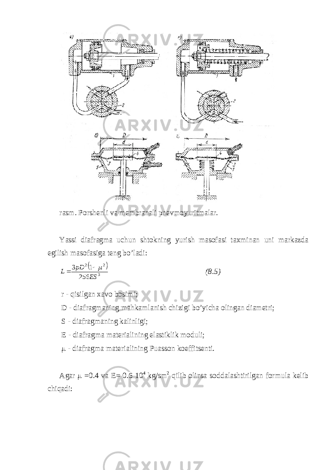 rasm. Porshenli va membranali pnevmoyuritmalar. Yassi diafragma uchun shtokning yurish masofasi taxminan uni markazda egilish masofasiga teng bo’ladi:  3 2 256 1 3 ES pD L     (8.5) r - qisilgan xavo bosimi; D - diafragmaning mahkamlanish chizigi bo’yicha olingan diametri; S - diafragmaning kalinligi; E - diafragma materialining elastiklik moduli;  - diafragma materialining Puasson koeffitsenti. Agar  =0.4 va E= 0.6 10 4 kg/sm 2 qilib olinsa soddalashtirilgan formula kelib chiqadi: 