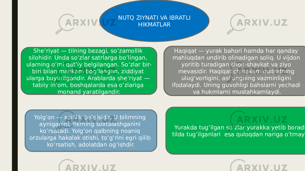 NUTQ ZIYNATI VA IBRATLI HIKMATLAR She’riyat — tilning bezagi, so‘zamollik silohidir. Unda so‘zlar satrlarga bo‘lingan, ularning o‘rni qat’iy belgilangan. So‘zlar bir- biri bilan mahkam bog‘langan, ziddiyat ularga buyurilgandir. Arablarda she’riyat — tabiiy in’om, boshqalarda esa o‘zlariga monand yaratilgandir. Haqiqat — yurak bahori hamda har qanday mahluqdan undirib olinadigan soliq. U vijdon yoritib turadigan shon-shavkat va ziyo mevasidir. Haqiqat chinakam qudratning ulug‘vorligini, asl ongning vazminligini ifodalaydi. Uning guvohligi bahslarni yechadi va hukmlarni mustahkamlaydi. Yolg‘on — xoinlik belgisidir. U bilimning ayniganini, fikrning soxtalashganini ko‘rsatadi. Yolg‘on qalbning noaniq orzularga hakalak otishi, to‘g‘rini egri qilib ko‘rsatish, adolatdan og‘ishdir. Yurakda tug‘ilgan so‘zlar yurakka yetib boradi, tilda tug‘ilganlari esa quloqdan nariga o‘tmaydi. 