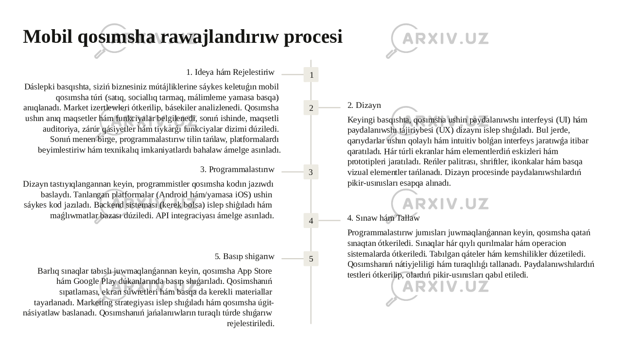 Mobil qosımsha rawajlandırıw procesi 11. Ideya hám Rejelestiriw Dáslepki basqıshta, siziń biznesiniz mútájliklerine sáykes keletuǵın mobil qosımsha túri (satıq, sociallıq tarmaq, málimleme yamasa basqa) anıqlanadı. Market izertlewleri ótkerilip, básekiler analizlenedi. Qosımsha ushın anıq maqsetler hám funkciyalar belgilenedi, sonıń ishinde, maqsetli auditoriya, zárúr qásiyetler hám tiykarǵı funkciyalar dizimi dúziledi. Sonıń menen birge, programmalastırıw tilin tańlaw, platformalardı beyimlestiriw hám texnikalıq imkaniyatlardı bahalaw ámelge asırıladı. 2 2. Dizayn Keyingi basqıshta, qosımsha ushin paydalanıwshı interfeysi (UI) hám paydalanıwshı tájiriybesi (UX) dizaynı islep shıǵıladı. Bul jerde, qarıydarlar ushın qolaylı hám intuitiv bolǵan interfeys jaratıwǵa itibar qaratıladı. Hár túrli ekranlar hám elementlerdiń eskizleri hám prototipleri jaratıladı. Reńler palitrası, shriftler, ikonkalar hám basqa vizual elementler tańlanadı. Dizayn procesinde paydalanıwshılardıń pikir-usınısları esapqa alınadı.33. Programmalastırıw Dizayn tastıyıqlangannan keyin, programmistler qosımsha kodın jazıwdı baslaydı. Tanlangan platformalar (Android hám/yamasa iOS) ushin sáykes kod jazıladı. Backend sisteması (kerek bolsa) islep shiģıladı hám maǵlıwmatlar bazası dúziledi. API integraciyası ámelge asırıladı. 4 4. Sınaw hám Tallaw Programmalastırıw jumısları juwmaqlanǵannan keyin, qosımsha qatań sınaqtan ótkeriledi. Sınaqlar hár qıylı qurılmalar hám operacion sistemalarda ótkeriledi. Tabılgan qáteler hám kemshilikler dúzetiledi. Qosımshanıń nátiyjeliligi hám turaqlılıǵı tallanadı. Paydalanıwshılardıń testleri ótkerilip, olardıń pikir-usınısları qabıl etiledi.55. Basıp shigarıw Barlıq sınaqlar tabıslı juwmaqlanǵannan keyin, qosımsha App Store hám Google Play dúkanlarında basıp shıǵarıladı. Qosimshanıń sıpatlaması, ekran súwretleri hám basqa da kerekli materiallar tayarlanadı. Marketing strategiyası islep shıǵıladı hám qosımsha úgit- násiyatlaw baslanadı. Qosımshanıń jańalanıwların turaqlı túrde shıǵarıw rejelestiriledi. 