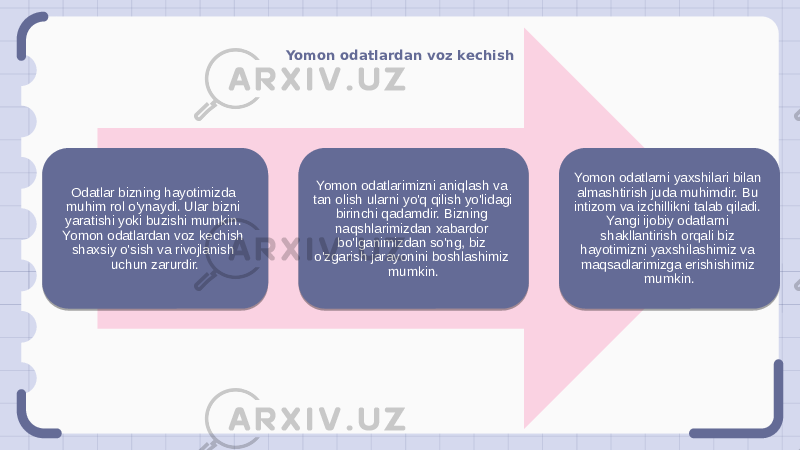 Yomon odatlardan voz kechish Odatlar bizning hayotimizda muhim rol o&#39;ynaydi. Ular bizni yaratishi yoki buzishi mumkin. Yomon odatlardan voz kechish shaxsiy o&#39;sish va rivojlanish uchun zarurdir. Yomon odatlarimizni aniqlash va tan olish ularni yo&#39;q qilish yo&#39;lidagi birinchi qadamdir. Bizning naqshlarimizdan xabardor bo&#39;lganimizdan so&#39;ng, biz o&#39;zgarish jarayonini boshlashimiz mumkin. Yomon odatlarni yaxshilari bilan almashtirish juda muhimdir. Bu intizom va izchillikni talab qiladi. Yangi ijobiy odatlarni shakllantirish orqali biz hayotimizni yaxshilashimiz va maqsadlarimizga erishishimiz mumkin. 