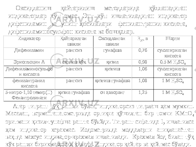 Оксидланиш қайтарилиш методларида қўлланадиган индикаторлар кўп эмас. Энг кўп ишлатиладиган индикатор дифениламин ва унинг ҳосилалари- фенилантранил кислота, дифениламиносульфон кислота ва бошқалар. Агар титрант тўқ рангли бўлса, индикаторсиз титрлаш ҳам мумкин. Масалан, перманганатометрияда ортиқча қўшилган бир томчи KMnO 4 эритмани қизил-гунафша рангга бўяйди. Титрант сифатида I 2 ишлатилса ҳам индикатор керакмас. Иодометрияда моддаларни аниқланаётган вақтда махсус индикатор-крахмал ишлатилади. Крахмал йод билан тўқ кўк рангли бирикма ҳосил қилади. Индикатор қайтар ва қайтмас бўлади. Индикатор Қайтарилган шакли Оксидланган шакли Е рт , в Шарти Дифениламин рангсиз гунафша 0,76 суюлтирилган кислота Эриоглюцин А сарғиш кўк қизил 0,98 0.5 М H 2 SO 4 Д ифениламиносульфо н кислота рангсиз қизғиш 1,06 суюлтирилган кислота фенилантранил кислота рангсиз қизғиш гунафша 1,08 1 М H 2 SO 4 5-нитро-1,10 темир(II) Фенантролинати қизил гунафша оч ҳаворанг 1,25 1 М H 2 SO 4 