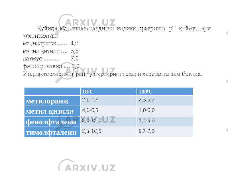  Қуйида кўп ишлатиладиган индикаторларнинг рТ қийматлари келтирилган: метилоранж ...... 4,0 метил қизили .... 5,5 лакмус .......... 7,0 фенолфталеин .... 9,0 Индикаторларнинг ранг ўзгартириш соҳаси ҳароратга ҳам боғлиқ.   18 0 С 100 0 С метилоранж 3,1-4,4 2,5-3,7 метил қизили 4,2-6,3 4,0-6,0 фенолфталеин 8,0-10,0 8,1-9,0 тимолфталеин 9,3-10,5 8,7-9,5 