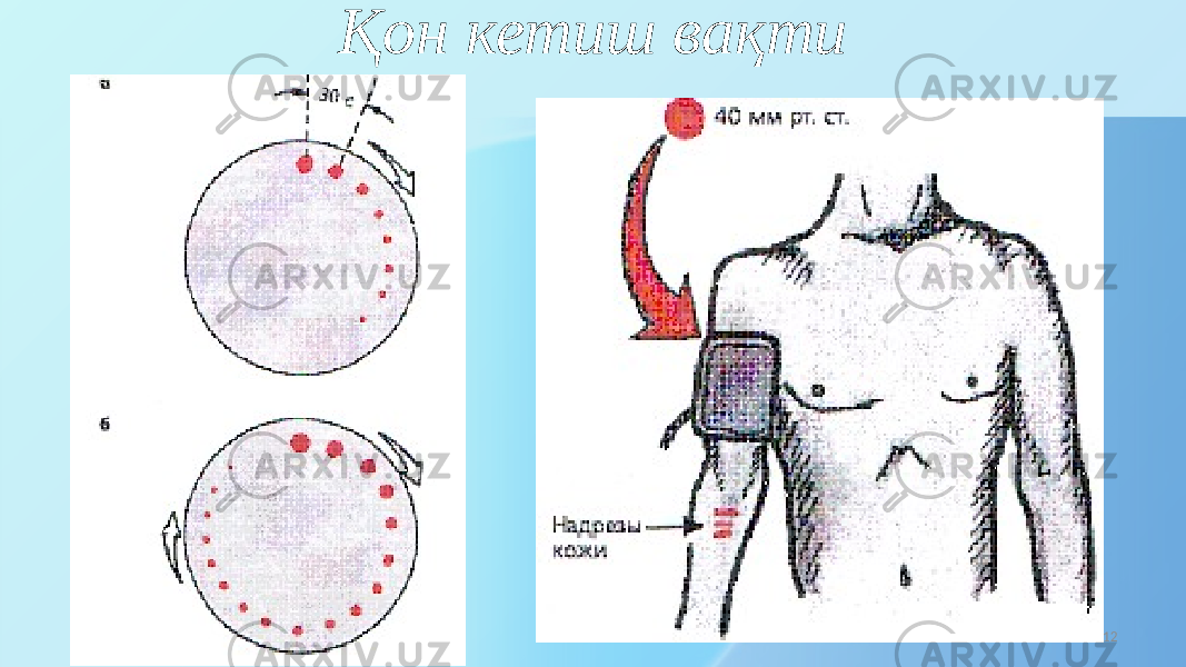 Қон кетиш вақти 12 