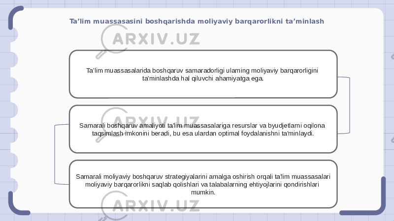 Ta’lim muassasasini boshqarishda moliyaviy barqarorlikni ta’minlash Ta’lim muassasalarida boshqaruv samaradorligi ularning moliyaviy barqarorligini ta’minlashda hal qiluvchi ahamiyatga ega. Samarali boshqaruv amaliyoti ta&#39;lim muassasalariga resurslar va byudjetlarni oqilona taqsimlash imkonini beradi, bu esa ulardan optimal foydalanishni ta&#39;minlaydi. Samarali moliyaviy boshqaruv strategiyalarini amalga oshirish orqali ta&#39;lim muassasalari moliyaviy barqarorlikni saqlab qolishlari va talabalarning ehtiyojlarini qondirishlari mumkin. 