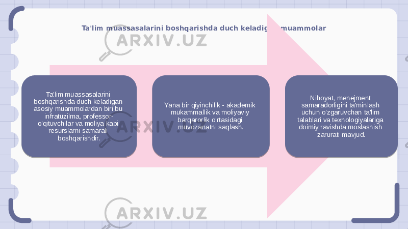 Ta&#39;lim muassasalarini boshqarishda duch keladigan muammolar Ta&#39;lim muassasalarini boshqarishda duch keladigan asosiy muammolardan biri bu infratuzilma, professor- o&#39;qituvchilar va moliya kabi resurslarni samarali boshqarishdir. Yana bir qiyinchilik - akademik mukammallik va moliyaviy barqarorlik o&#39;rtasidagi muvozanatni saqlash. Nihoyat, menejment samaradorligini ta&#39;minlash uchun o&#39;zgaruvchan ta&#39;lim talablari va texnologiyalariga doimiy ravishda moslashish zarurati mavjud. 