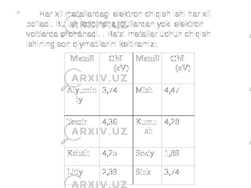 • Har xil metallardagi elektron chiqish ishi har xil bo‘ladi. Bu ish ko‘pincha joullardan yoki elektron voltlarda o‘lchanadi. . Ba’zi metallar uchun chiqish ishining son qiymatilarini keltiramiz: Metall ChI (eV) Metall ChI (eV) Alyumin iy 3,74 Mish 4,47 Temir 4,36 Kumu sh 4,28 Kobalt 4,25 Seziy 1,89 Litiy 2,39 Sink 3,74 