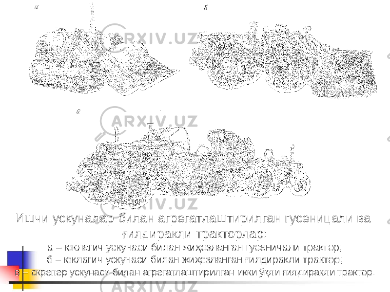 Ишчи ускуналар билан агрегатлаштирилган гусеницали ва ғилдиракли тракторлар: а – юклагич ускунаси билан жиҳозланган гусеничали трактор; б – юклагич ускунаси билан жиҳозланган ғилдиракли трактор; в – скрепер ускунаси билан агрегатлаштирилган икки ўқли ғилдиракли трактор. 