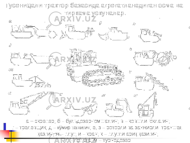 а – скрепер; б – бульдозер-юмшатгич; в – ковшли юклагич; г – трелевщик; д – кўмир ташигич ; е, з – роторли ва занжирли траншея қазгич; ж – плуг; и – кран; к – плугли ариқ қазигич; л – лопата; м – турнодозерГусеницали трактор базасида агрегатланадиган осма ва тиркама ускуналар. 