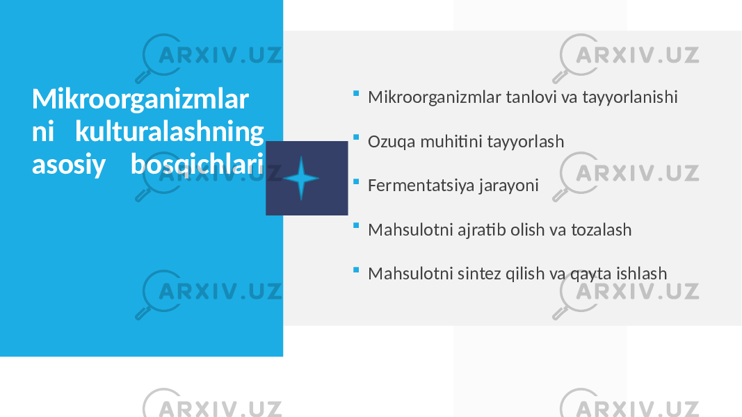 Mikroorganizmlar ni kulturalashning asosiy bosqichlari  Mikroorganizmlar tanlovi va tayyorlanishi  Ozuqa muhitini tayyorlash  Fermentatsiya jarayoni  Mahsulotni ajratib olish va tozalash  Mahsulotni sintez qilish va qayta ishlash 