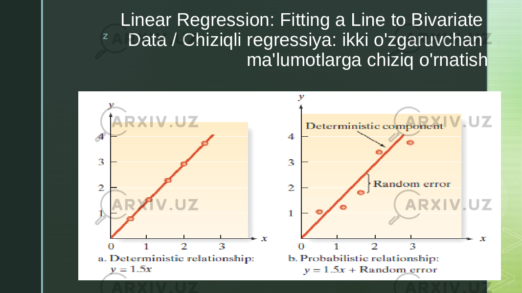 z Linear Regression: Fitting a Line to Bivariate Data / Chiziqli regressiya: ikki o&#39;zgaruvchan ma&#39;lumotlarga chiziq o&#39;rnatish 