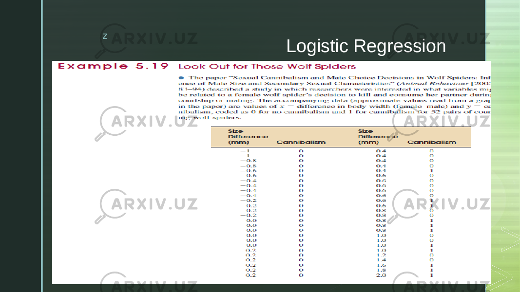 z Logistic Regression 