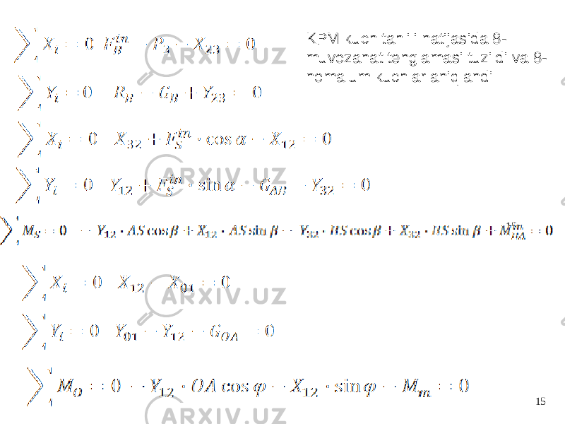 1515KPM kuch tahlili natijasida 8- muvozanat tenglamasi tuzildi va 8- nomalum kuchlar aniqlandi 