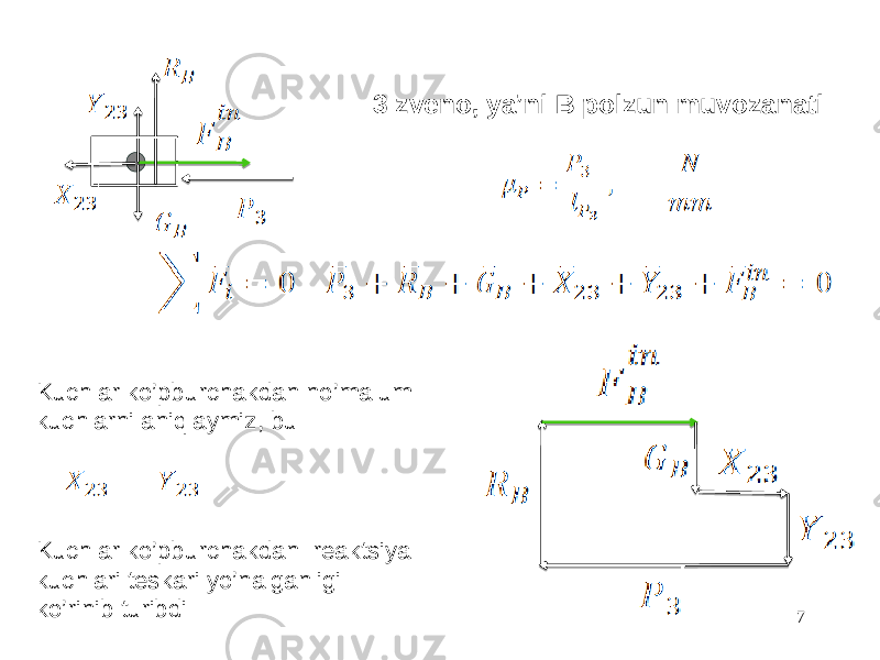 73 zveno, ya’ni B polzun muvozanati Kuchlar ko’pburchakdan no’malum kuchlarni aniqlaymiz, bu Kuchlar ko’pburchakdan reaktsiya kuchlari teskari yo’nalganligi ko’rinib turibdi 