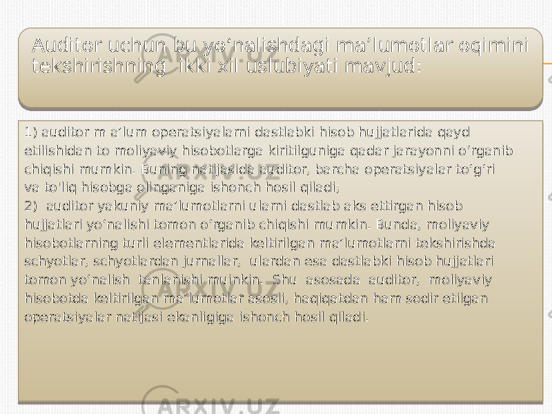 Auditor uchun bu yo‘nalishdagi ma’lumotlar oqimini tekshirishning ikki xil uslubiyati mavjud: 1) auditor m a’lum operatsiyalarni dastlabki hisob hujjatlarida qayd etilishidan to moliyaviy hisobotlarga kiritilguniga qadar jarayonni o‘rganib chiqishi mumkin. Buning natijasida auditor, barcha operatsiyalar to‘g‘ri va to&#39;liq hisobga olinganiga ishonch hosil qiladi; 2) auditor yakuniy ma’lumotlarni ularni dastlab aks ettirgan hisob hujjatlari yo‘nalishi tomon o‘rganib chiqishi mumkin. Bunda, moliyaviy hisobotlarning turli elementlarida keltirilgan ma’lumotlarni tekshirishda schyotlar, schyotlardan jurnallar, ulardan esa dastlabki hisob hujjatlari tomon yo‘nalish tanlanishi muinkin. Shu asosada auditor, moliyaviy hisobotda keltirilgan ma’lumotlar asosli, haqiqatdan ham sodir etilgan operatsiyalar natijasi ekanligiga ishonch hosil qiladi.01 21101B 14 10 2C 28 1F 1716 1718 1E 21 1718 27 