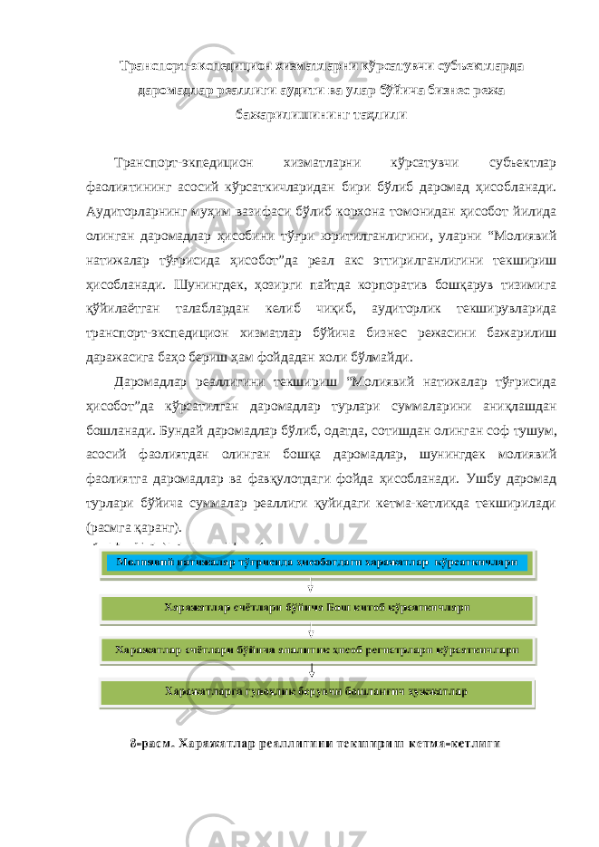 Транспорт-экспедицион хизматларни кўрсатувчи субъектларда даромадлар реаллиги аудити ва улар бўйича бизнес режа бажарилишининг таҳлили Транспорт-экпедицион хизматларни кўрсатувчи субъектлар фаолиятининг асосий кўрсаткичларидан бири бўлиб даромад ҳисобланади. Аудиторларнинг муҳим вазифаси бўлиб корхона томонидан ҳисобот йилида олинган даромадлар ҳисобини тўғри юритилганлигини, уларни “Молиявий натижалар тўғрисида ҳисобот”да реал акс эттирилганлигини текшириш ҳисобланади. Шунингдек, ҳозирги пайтда корпоратив бошқарув тизимига қўйилаётган талаблардан келиб чиқиб, аудиторлик текширувларида транспорт-экспедицион хизматлар бўйича бизнес режасини бажарилиш даражасига баҳо бериш ҳам фойдадан холи бўлмайди. Даромадлар реаллигини текшириш “Молиявий натижалар тўғрисида ҳисобот”да кўрсатилган даромадлар турлари суммаларини аниқлашдан бошланади. Бундай даромадлар бўлиб, одатда, сотишдан олинган соф тушум, асосий фаолиятдан олинган бошқа даромадлар, шунингдек молиявий фаолиятга даромадлар ва фавқулотдаги фойда ҳисобланади. Ушбу даромад турлари бўйича суммалар реаллиги қуйидаги кетма-кетликда текширилади (расмга қаранг). 