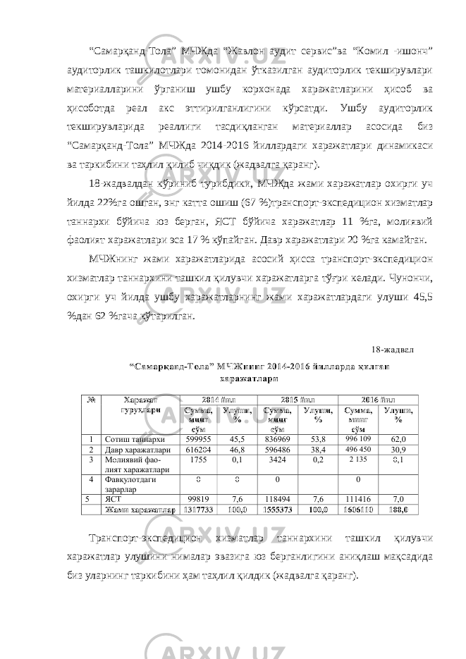 “Самарқанд-Тола” МЧЖда “Жавлон аудит сервис”ва “Комил -ишонч” аудиторлик ташкилотлари томонидан ўтказилган аудиторлик текширувлари материалларини ўрганиш ушбу корхонада харажатларини ҳисоб ва ҳисоботда реал акс эттирилганлигини кўрсатди. Ушбу аудиторлик текширувларида реаллиги тасдиқланган материаллар асосида биз “Самарқанд-Тола” МЧЖда 2014-2016 йиллардаги харажатлари динамикаси ва таркибини таҳлил қилиб чиқдик (жадвалга қаранг). 18-жадвалдан кўриниб турибдики, МЧЖда жами харажатлар охирги уч йилда 22%га ошган, энг катта ошиш (67 %)транспорт-экспедицион хизматлар таннархи бўйича юз берган, ЯСТ бўйича харажатлар 11 %га, молиявий фаолият харажатлари эса 17 % кўпайган. Давр харажатлари 20 %га камайган. МЧЖнинг жами харажатларида асосий ҳисса транспорт-экспедицион хизматлар таннархини ташкил қилувчи харажатларга тўғри келади. Чунончи, охирги уч йилда ушбу харажатларнинг жами харажатлардаги улуши 45,5 %дан 62 %гача кўтарилган. Транспорт-экспедицион хизматлар таннархини ташкил қилувчи харажатлар улушини нималар эвазига юз берганлигини аниқлаш мақсадида биз уларнинг таркибини ҳам таҳлил қилдик (жадвалга қаранг). 