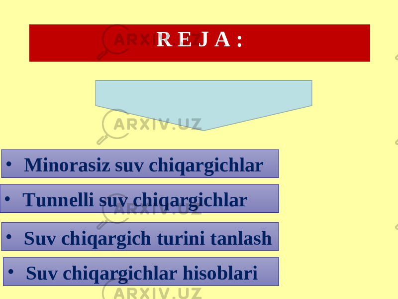 • Suv chiqargich turini tanlash• Minorasiz suv chiqargichlar R Е J A : • Tunnelli suv chiqargichlar • Suv chiqargichlar hisoblari 