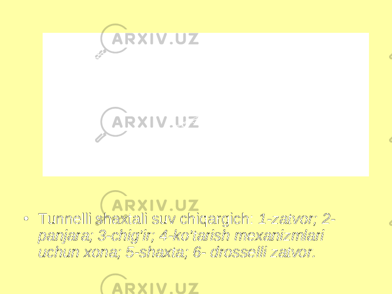 • Tunnelli shaxtali suv chiqargich: 1-zatvor; 2- panjara; 3-chig’ir; 4-ko’tarish mexanizmlari uchun xona; 5-shaxta; 6- drosselli zatvor. 